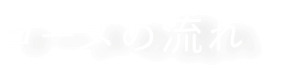 コースの流れ